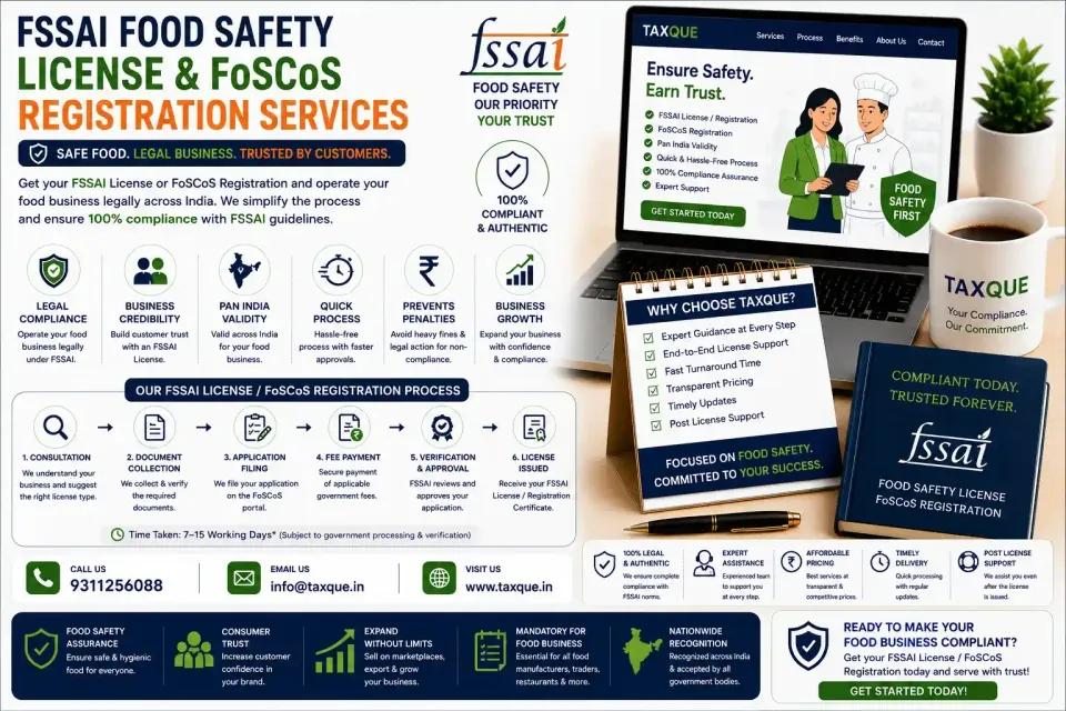 FSSAI License Registration — TaxQue Statutory Services